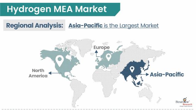 Hydrogen-MEA-Market-Regional-Analysis